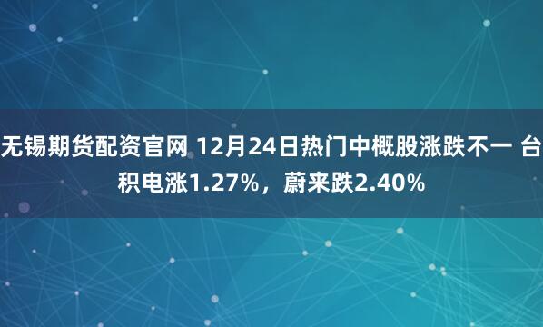 无锡期货配资官网 12月24日热门中概股涨跌不一 台积电涨1.27%，蔚来跌2.40%